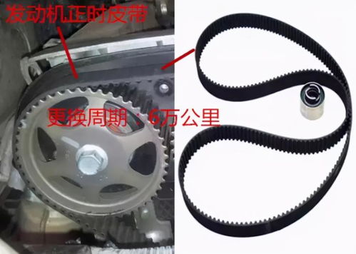 你需要了解的最全汽車(chē)部件更換周期