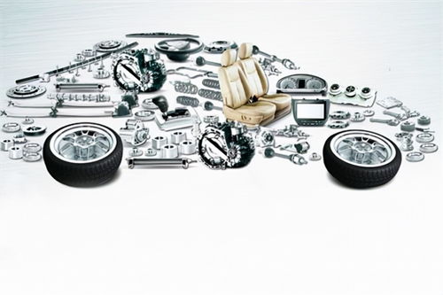 中國股市 汽車零部件崛起,7大概念分支龍頭股主力資金重點(diǎn)關(guān)注 建議收藏