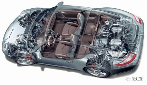 塑料取代一些產(chǎn)品的傳統(tǒng)應(yīng)用材料,是趨勢(shì)還是偶然