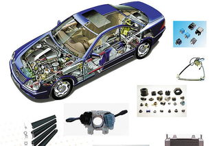 自主汽車零部件企業(yè)要有危機感